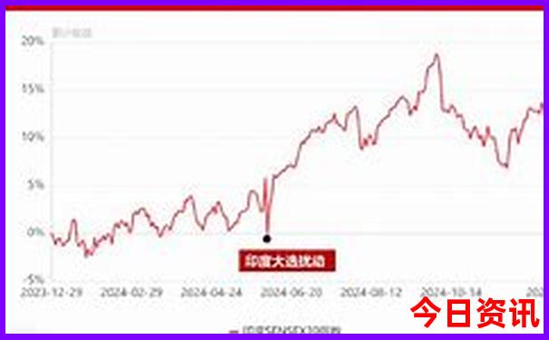 夏日旅游景点排行榜全国前十名
