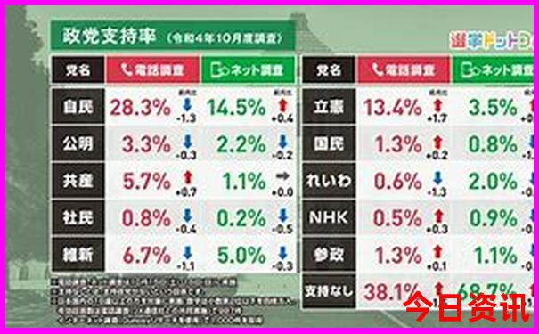 青海湖在哪个省哪个市，旅游景点
