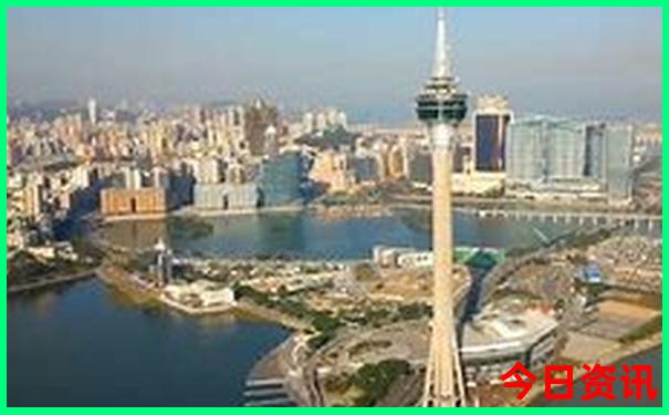 哈尔滨十大必去旅游景点