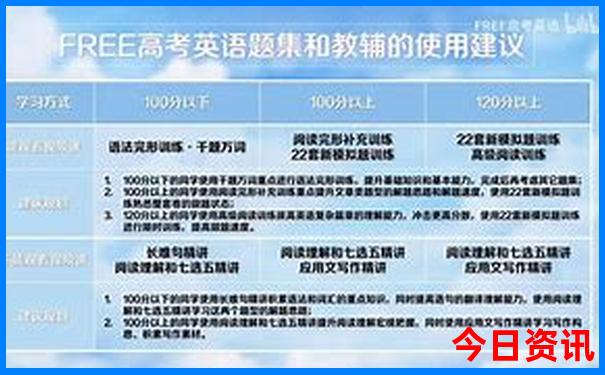 2020年全部开奖记录