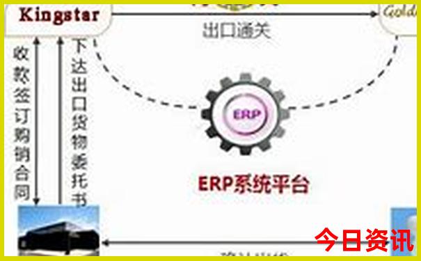 浙江自驾游最佳路线图
